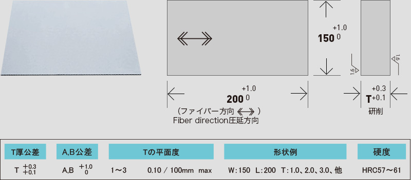 TF シリコロイXVIハードンプレートの形状例