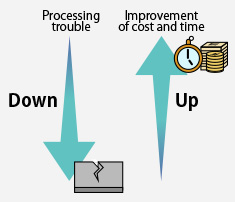 Developing high degree of hardness is available with low-temperature heat treatment